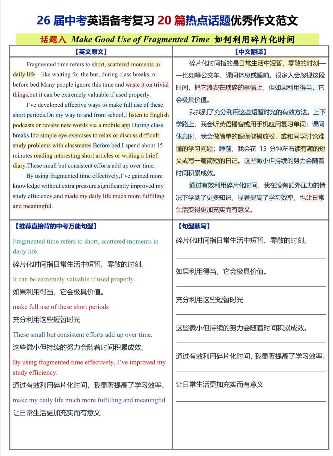 2026中考英语备考复习20篇热点话题优秀作文范文 第8张