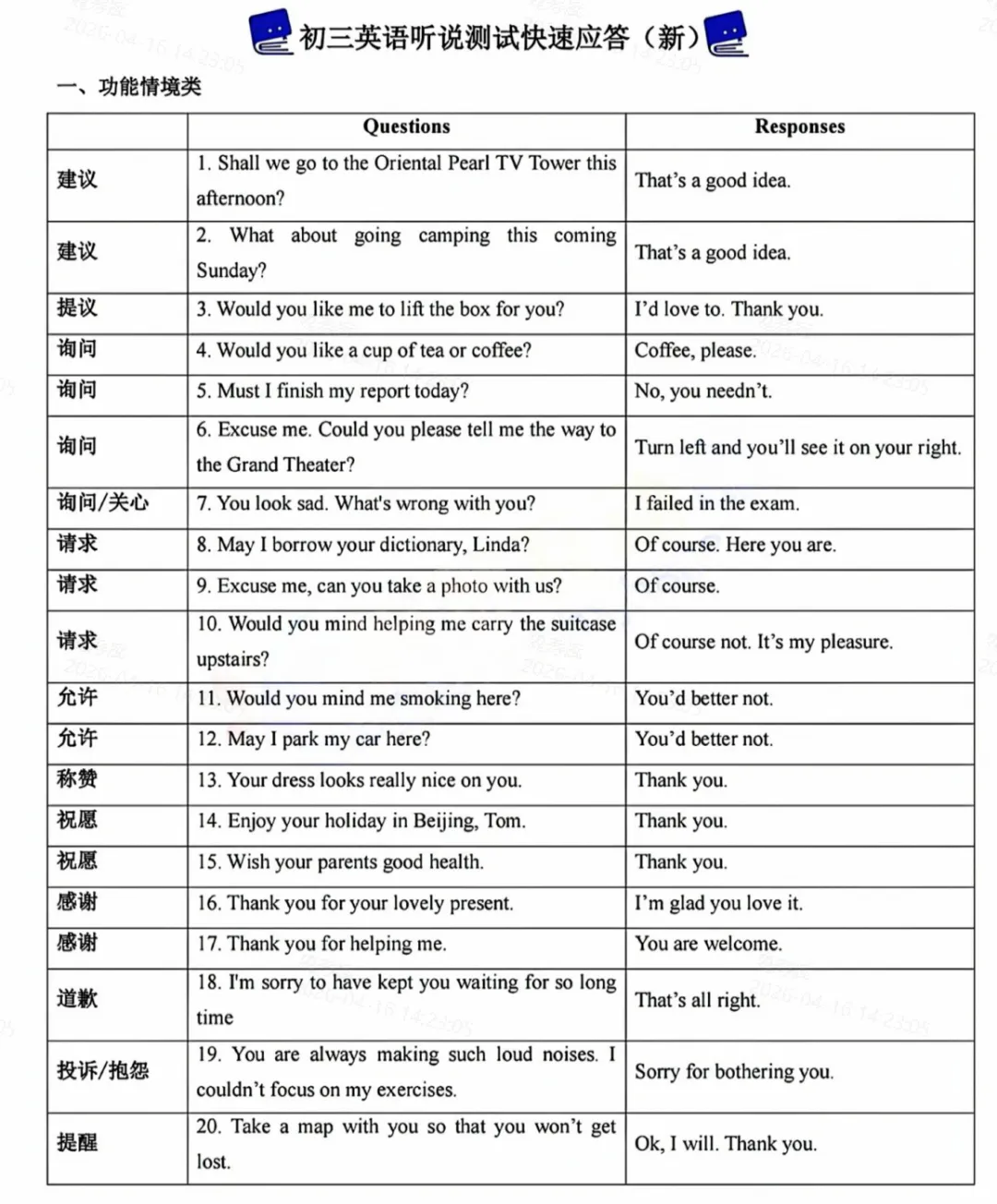 2026上海中考英语听说测试独家备考套餐! 第8张