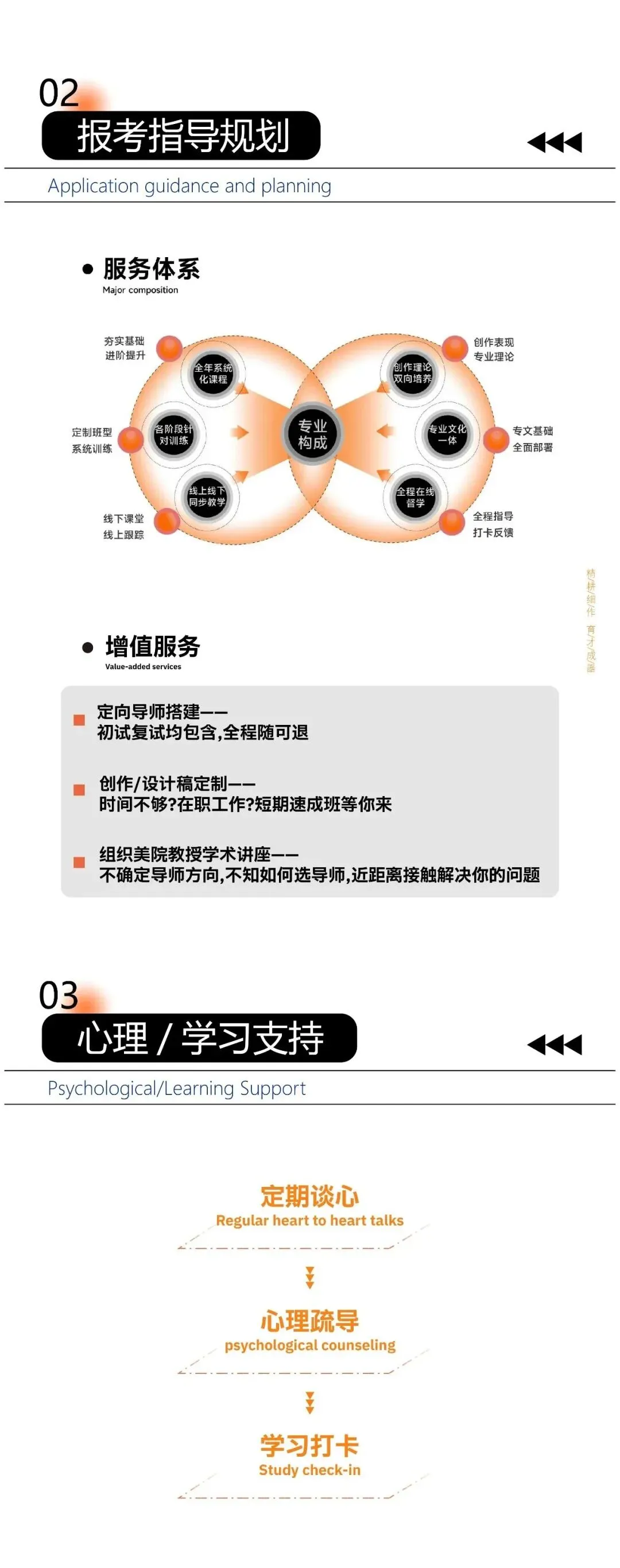 精耕细作丨天美各专业初试、复试真题送上(最全)! 第28张