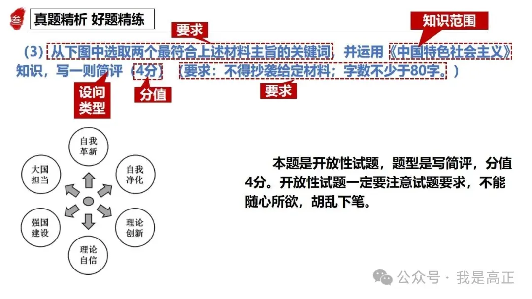 三轮资料:高正团队跟着真题学答题专题一,全系列已完工~ 第15张