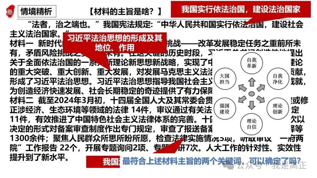 三轮资料:高正团队跟着真题学答题专题一,全系列已完工~ 第16张