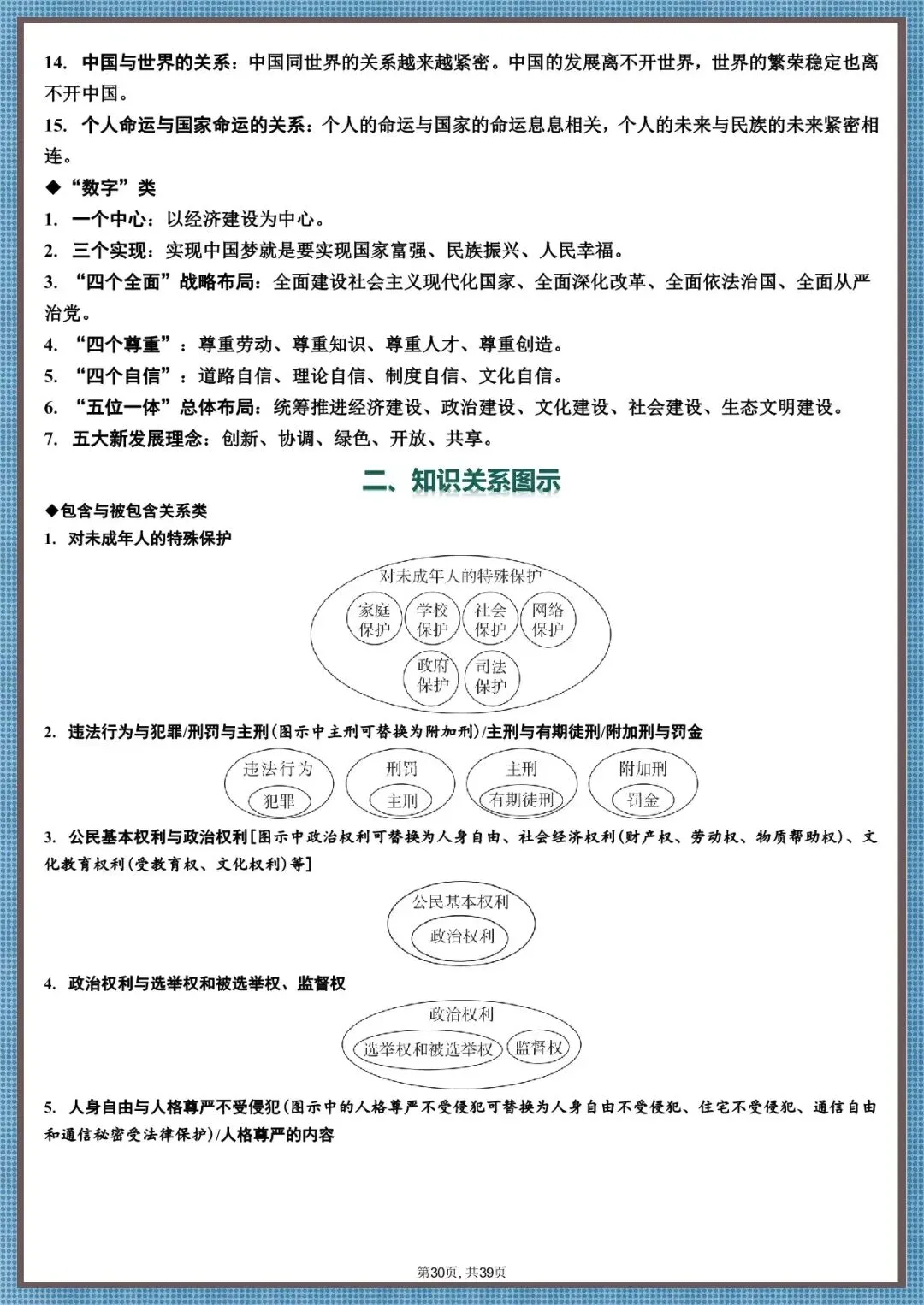 核心必背・2026 中考道法高频知识汇总(电子版可打印) 第12张