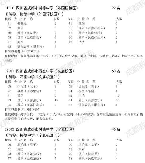 不用死磕中考!进成都四七九有十大途径! 第12张