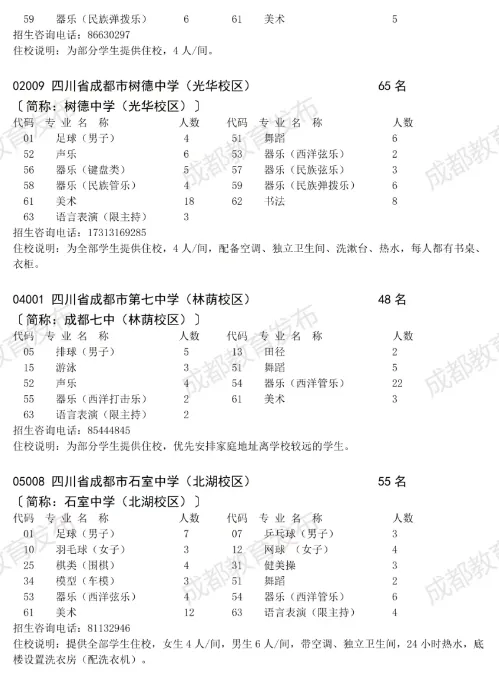 不用死磕中考!进成都四七九有十大途径! 第13张