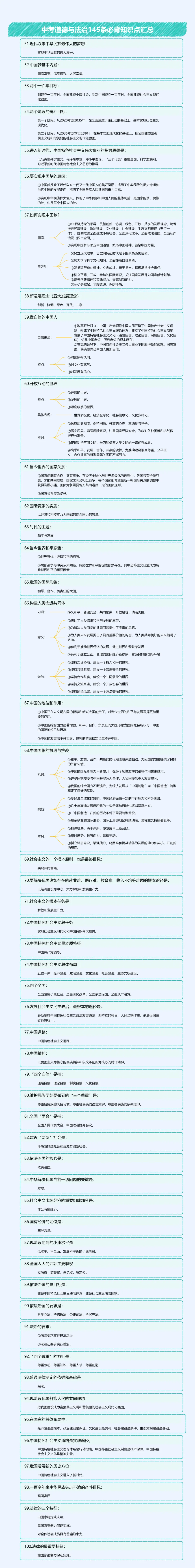 2026年中考道德与法治145条必背知识点汇总思维导图 第3张