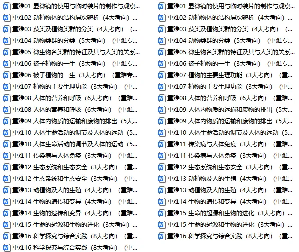 2026年中考(会考)生物二轮复习重难点专练,打印一份给孩子,考试轻松突破90分! 第2张