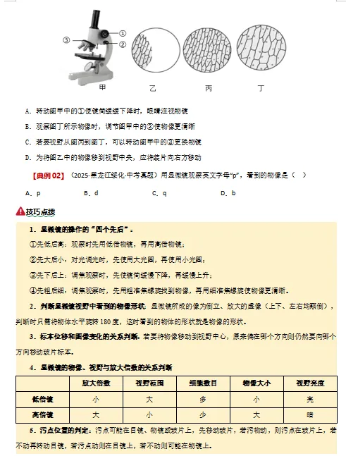 2026年中考(会考)生物二轮复习重难点专练,打印一份给孩子,考试轻松突破90分! 第8张