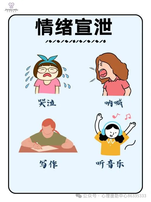 中考能量站——中考心理减压指南 第4张