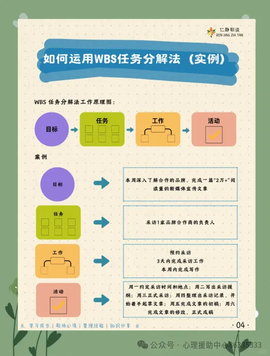 中考能量站——中考心理减压指南 第6张