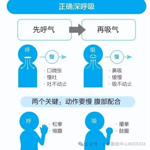 中考能量站——中考心理减压指南 第7张