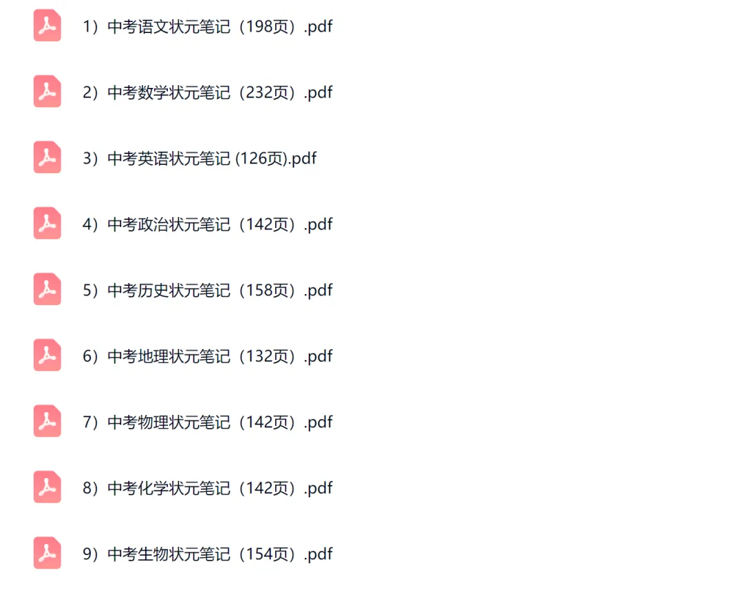 中考状元笔记全科汇总 第1张