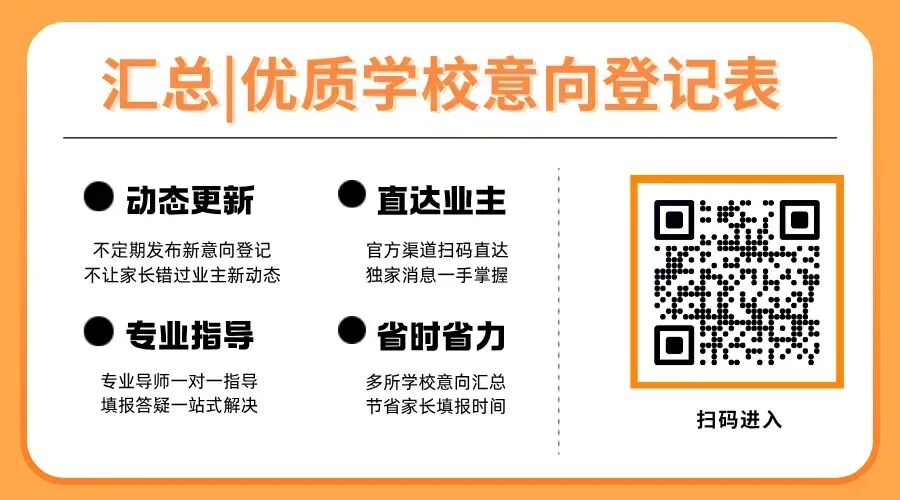 中考 545 分也能冲世界前 60?这所国际部太敢了!4 月 19 日这个交流日别错过一探究竟 第21张