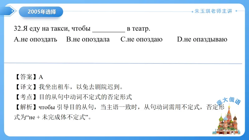 真题课件系列2005(1)年语法选择题解析 第2张