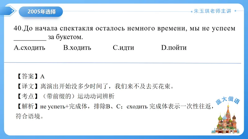 真题课件系列2005(1)年语法选择题解析 第10张