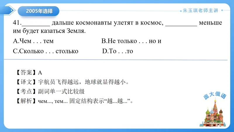 真题课件系列2005(1)年语法选择题解析 第11张