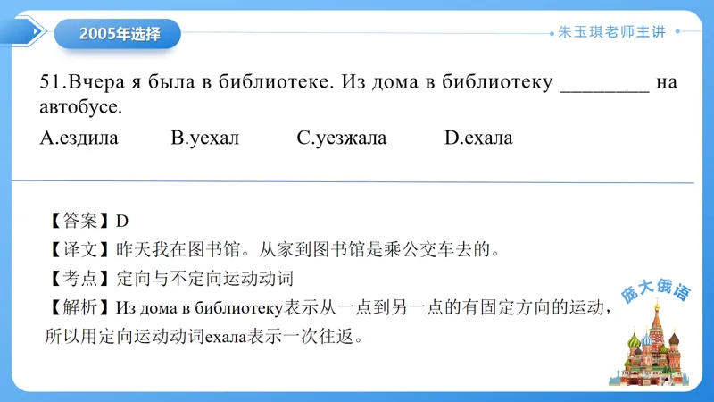 真题课件系列2005(1)年语法选择题解析 第21张