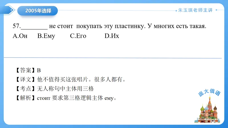 真题课件系列2005(1)年语法选择题解析 第27张