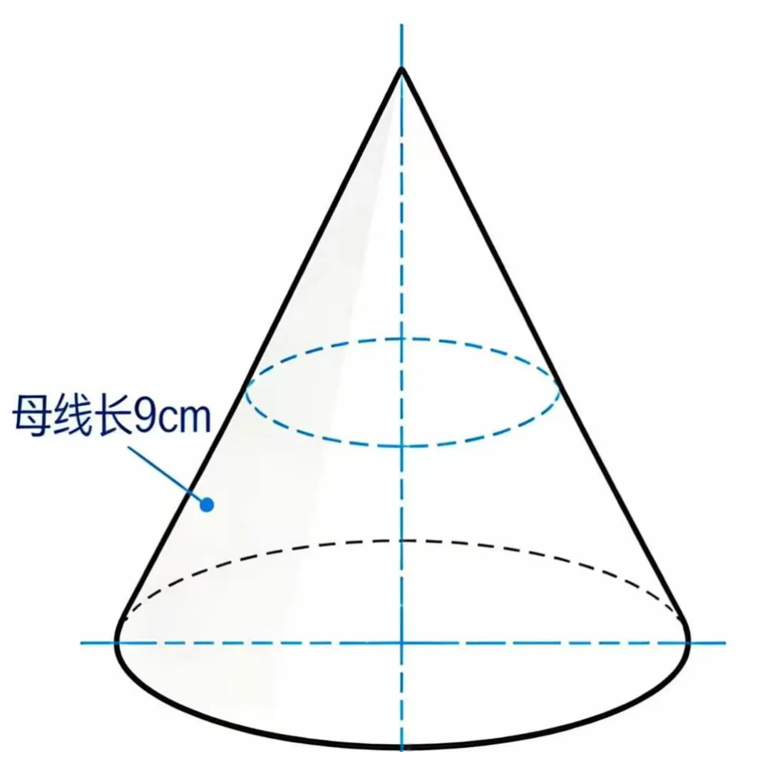 中考真题赋能课堂 | 24省卷 滤纸漏斗问题 第8张