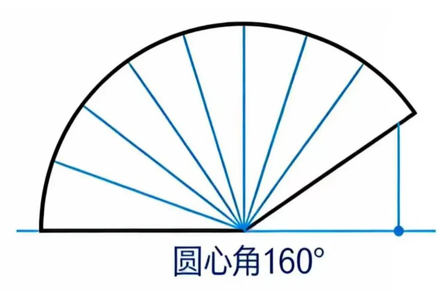 中考真题赋能课堂 | 24省卷 滤纸漏斗问题 第13张