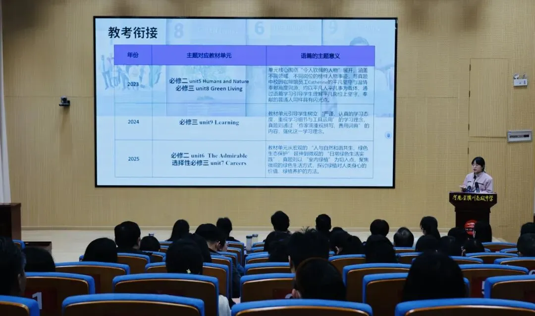 深研高考真题 赋能精准备考——潢川高中英语组举行说高考题展示活动 第8张