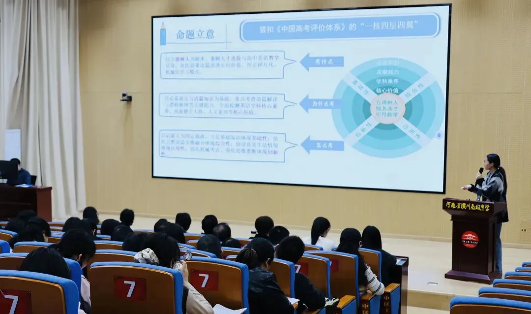 深研高考真题 赋能精准备考——潢川高中英语组举行说高考题展示活动 第9张