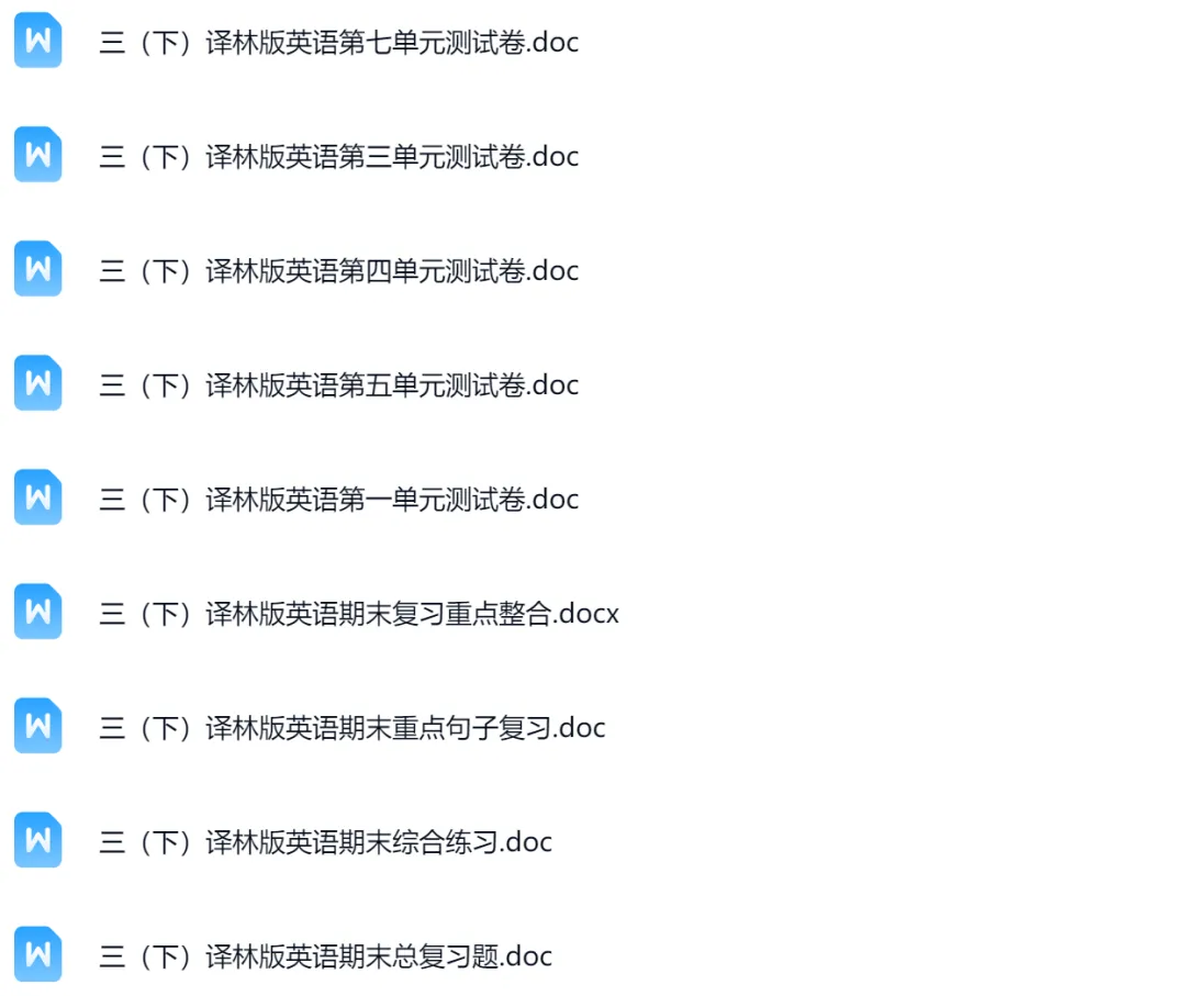 【英语】三下译林版资料汇总-学案+试卷+习题+知识清单 第3张