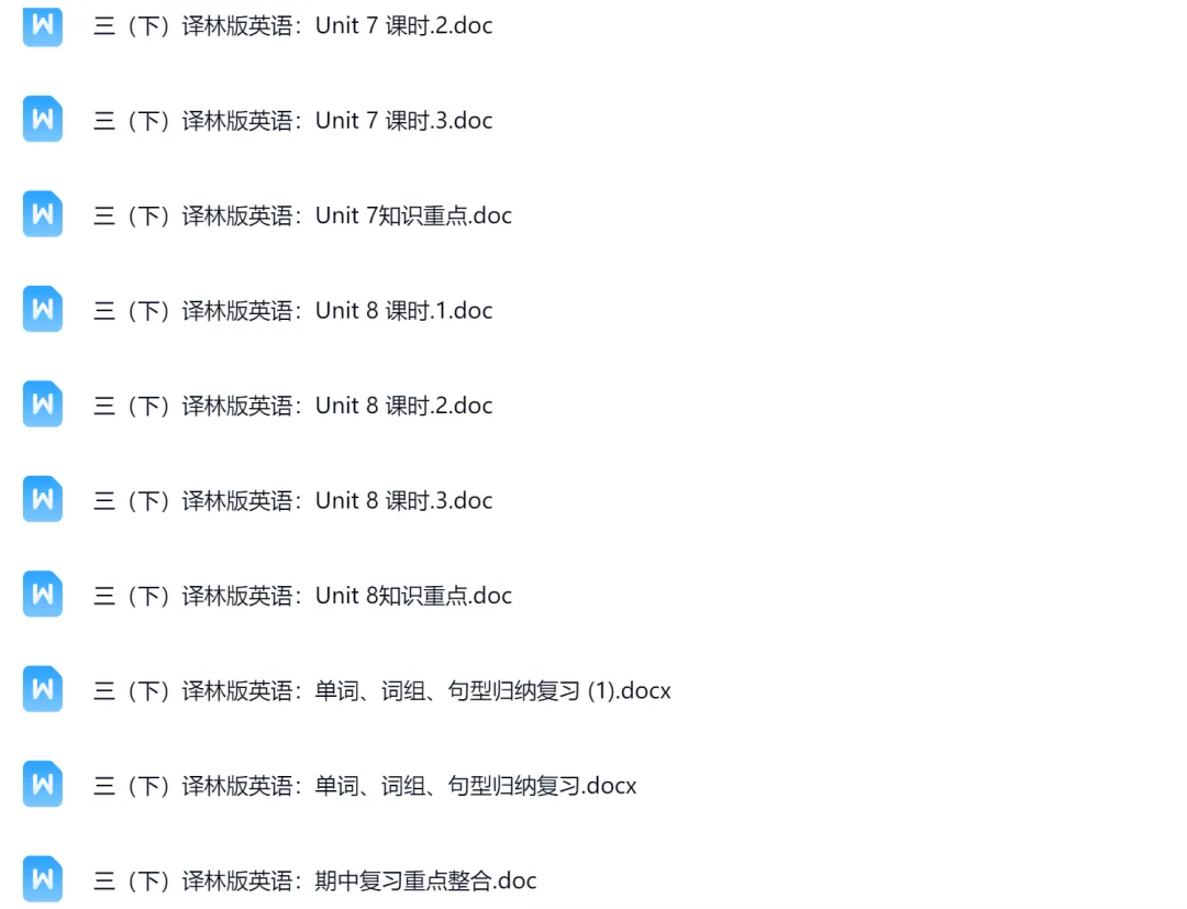 【英语】三下译林版资料汇总-学案+试卷+习题+知识清单 第4张