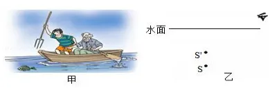 中考物理二轮复习光学作图——光的折射 第4张