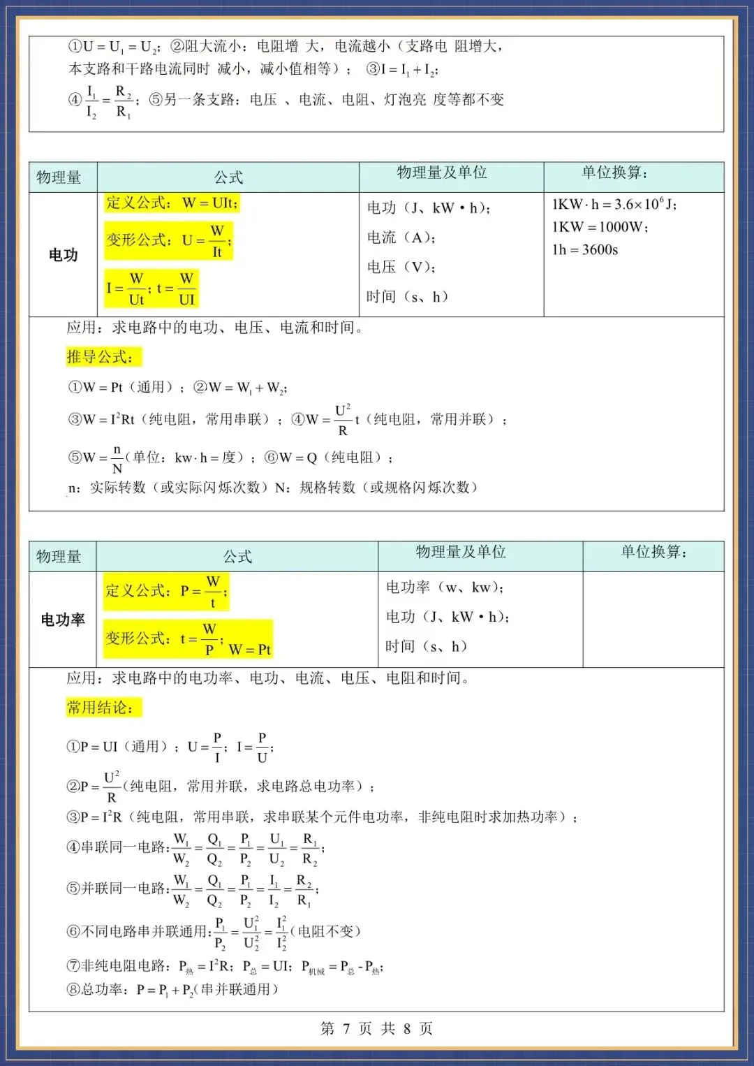 提分必备・2026中考物理必备公式(电子版可打印) 第7张