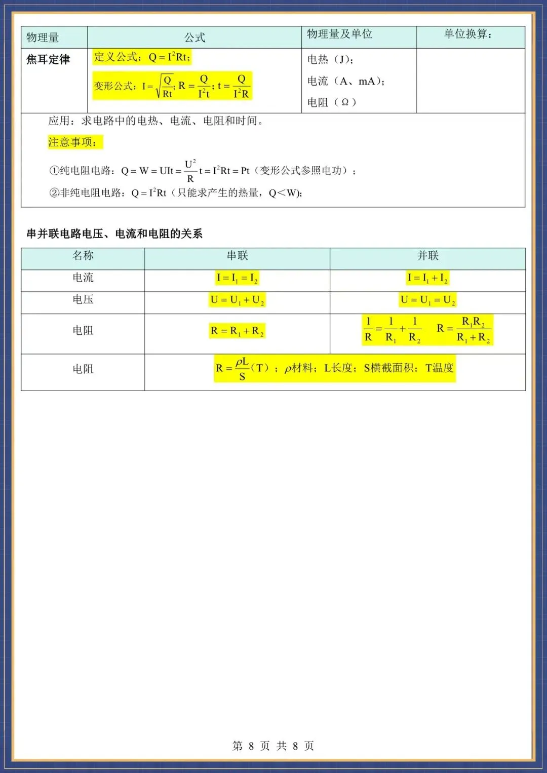 提分必备・2026中考物理必备公式(电子版可打印) 第8张