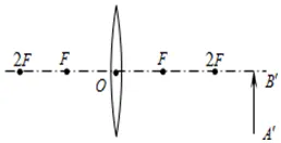中考物理二轮复习光学作图——光的折射 第12张