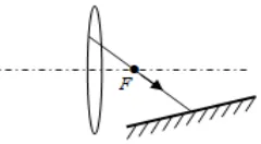 中考物理二轮复习光学作图——光的折射 第14张