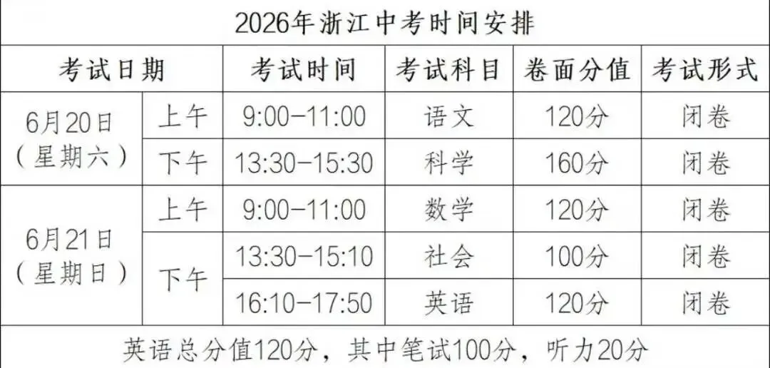 2026浙江中考全流程时间轴|关键节点不遗漏,备考少走弯路! 第12张