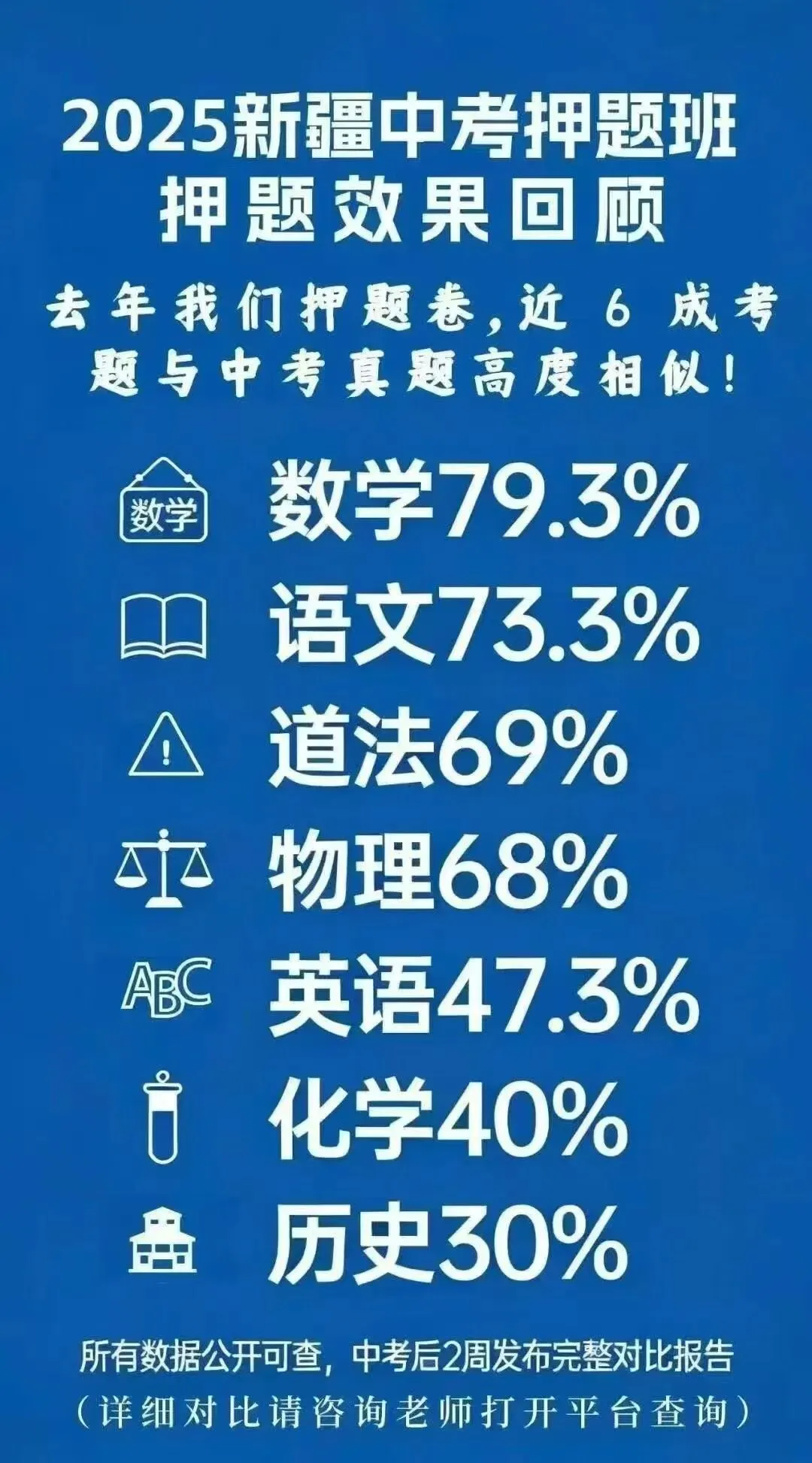 2026新疆中考押题班 第1张