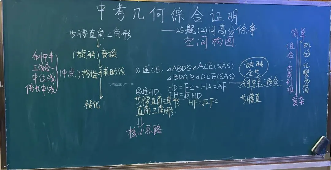 深耕几何建模 剑指中考压轴 第12张