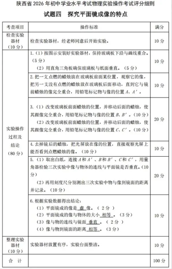 2026陕西中考实验操作|物理评分规则、失分陷阱与高效备考指南 第4张