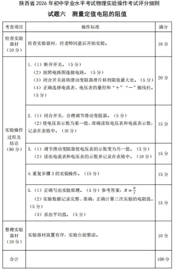 2026陕西中考实验操作|物理评分规则、失分陷阱与高效备考指南 第6张