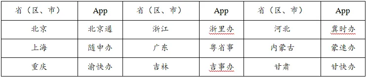 选考分析丨浙江省2026年1月历史选考真题卷 第5张