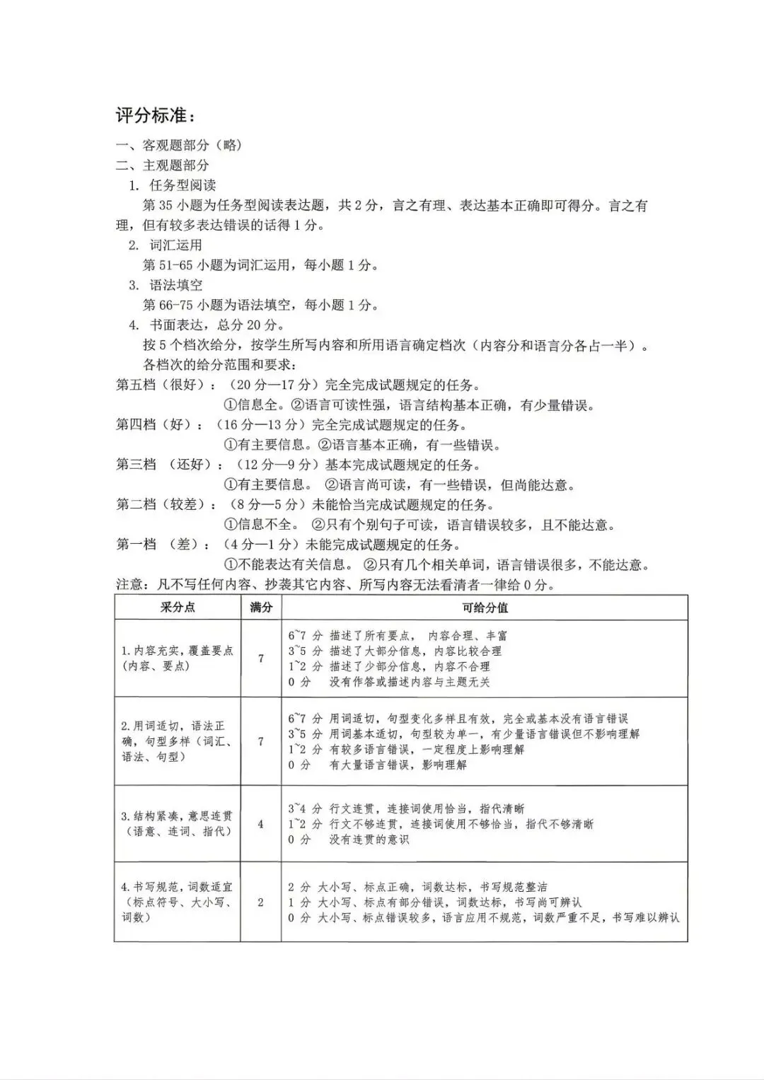 【浙江中考一模】2604湖州一模英语试题(含听力) 第12张