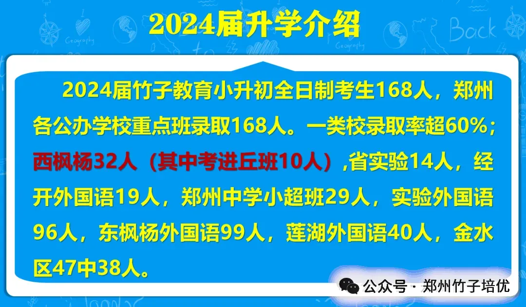 名校真题冲刺 每日一练 第4天(视频) 第18张