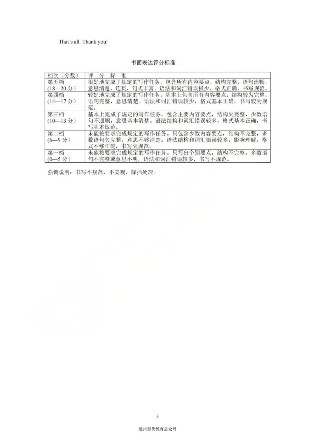 【浙江中考一模】2604金华东阳一模英语试题(含听力) 第11张