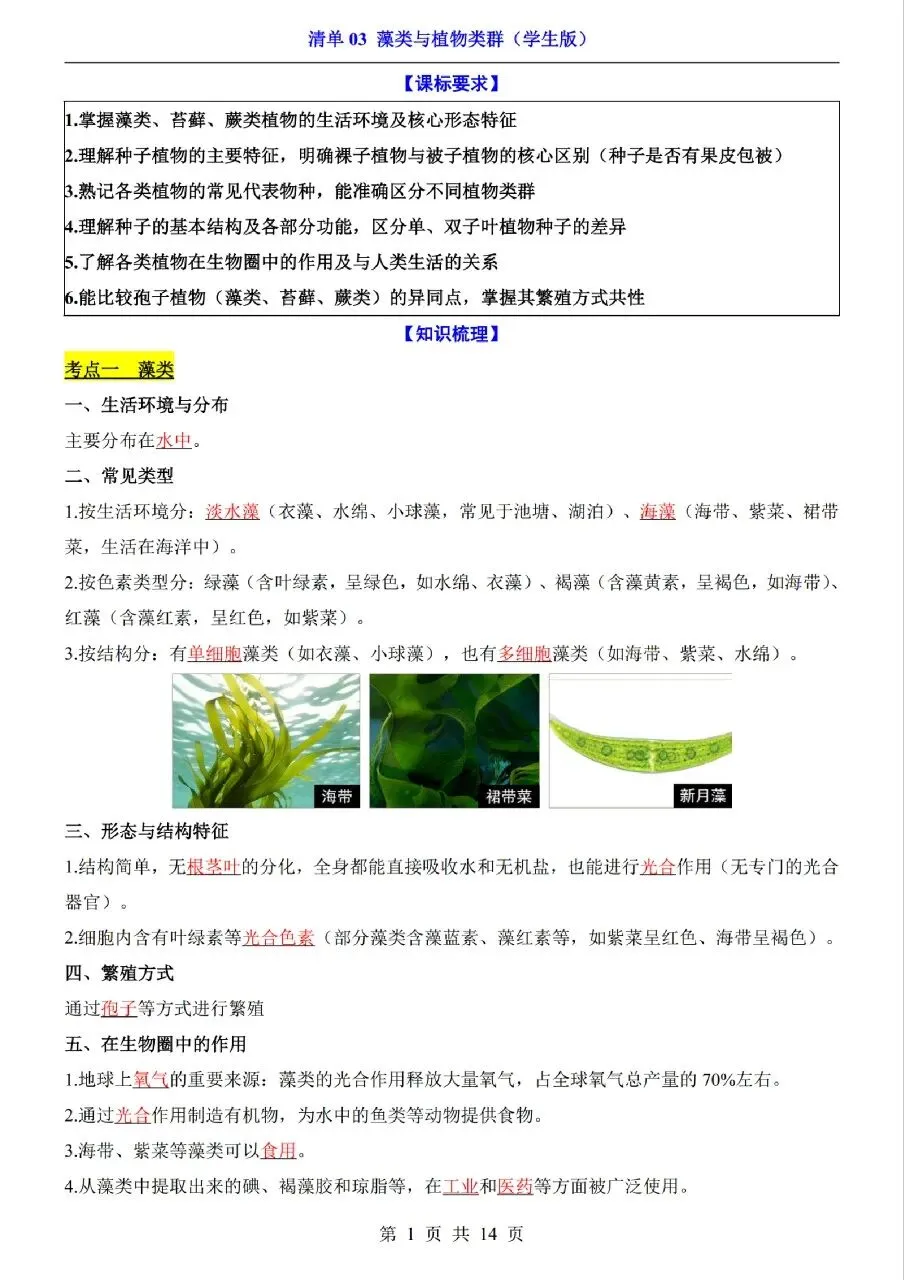 中考生物专题分享-03藻类与植物类群 第1张