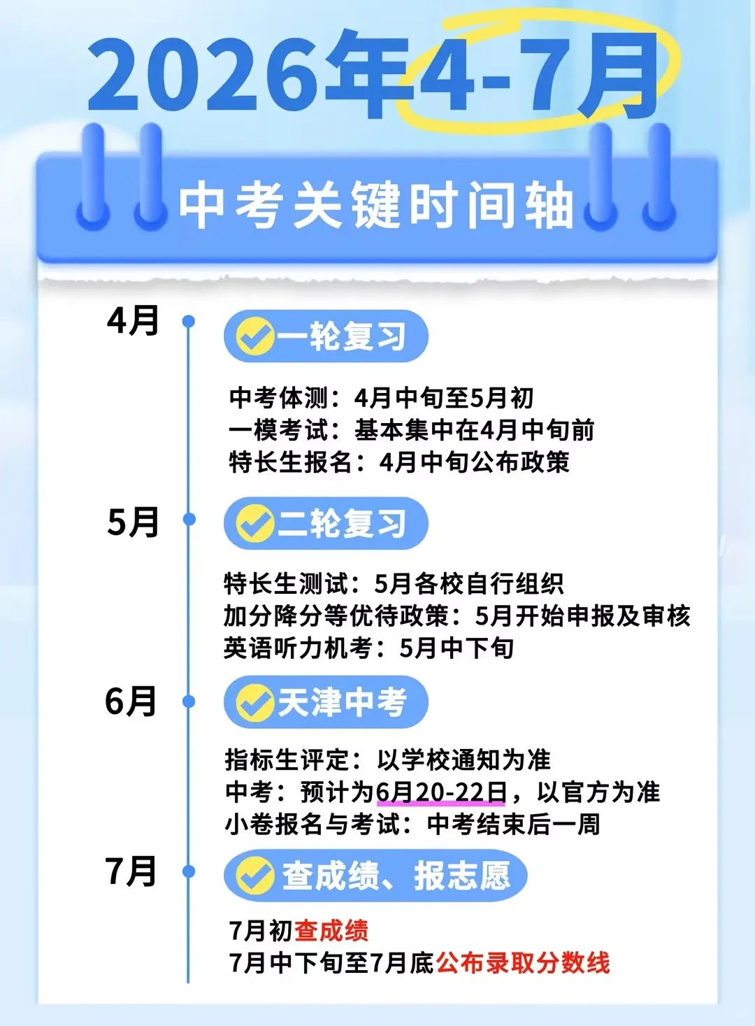 2026天津中考录取规则全解析!家长必看,这些坑千万别踩 第1张