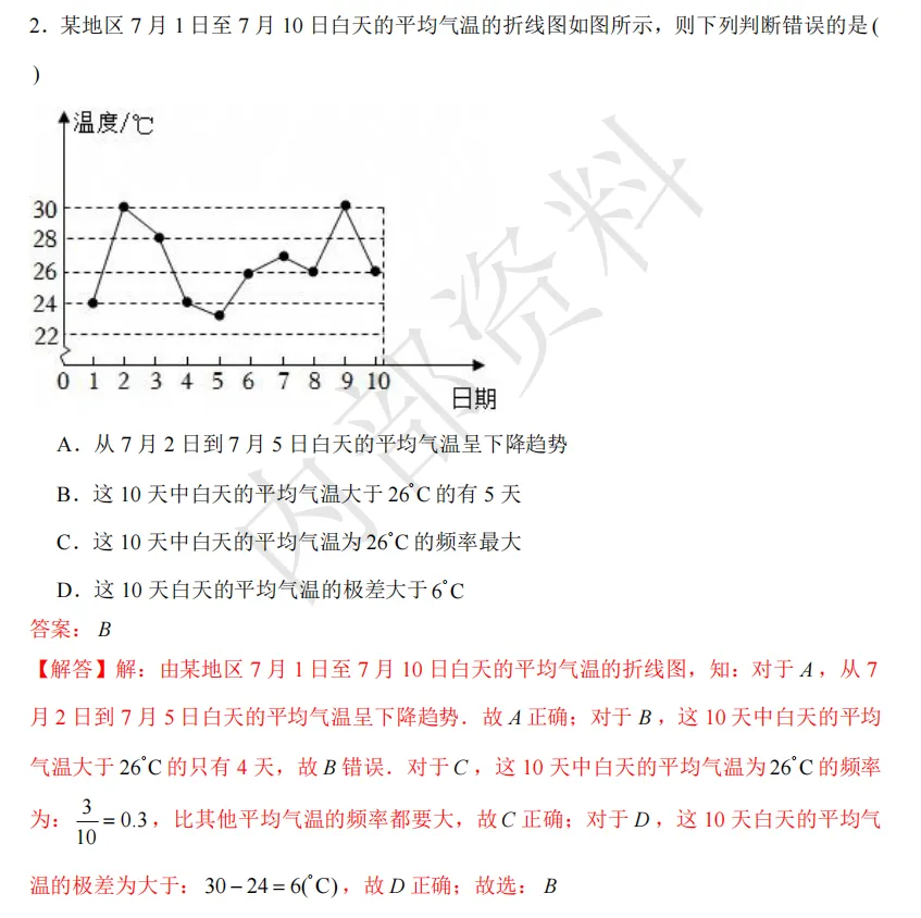 期中||镇江市第一中学高二期中考试试卷解析以及考点深度分析 第2张