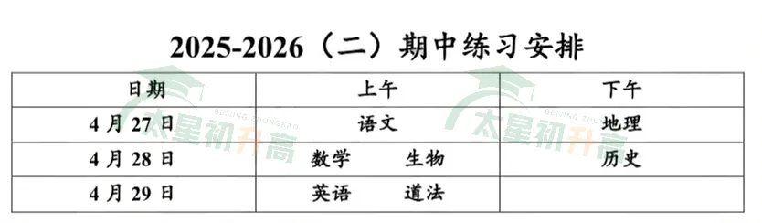 海淀、东城等6区2026初一初二期中考各科考试时间安排出炉! 第5张