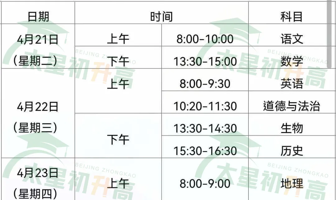 海淀、东城等6区2026初一初二期中考各科考试时间安排出炉! 第10张