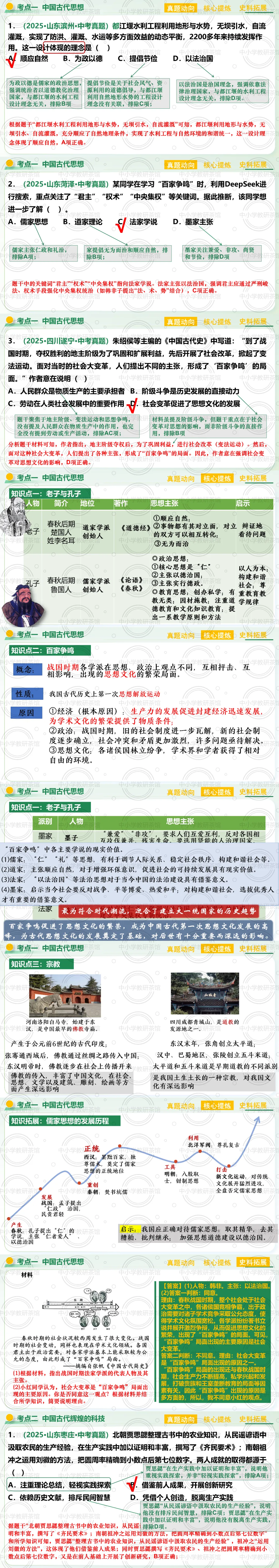 中考历史“中华优秀传统文化”专题:系统框架+真题精析+闯关游戏,高效复习必备! 第5张