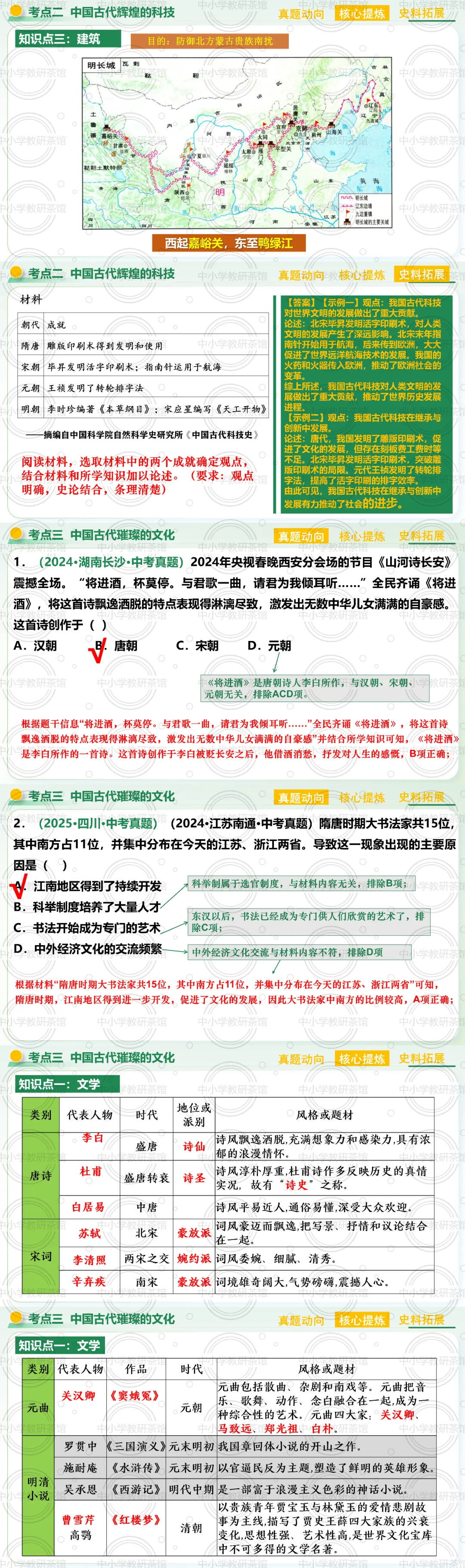 中考历史“中华优秀传统文化”专题:系统框架+真题精析+闯关游戏,高效复习必备! 第7张