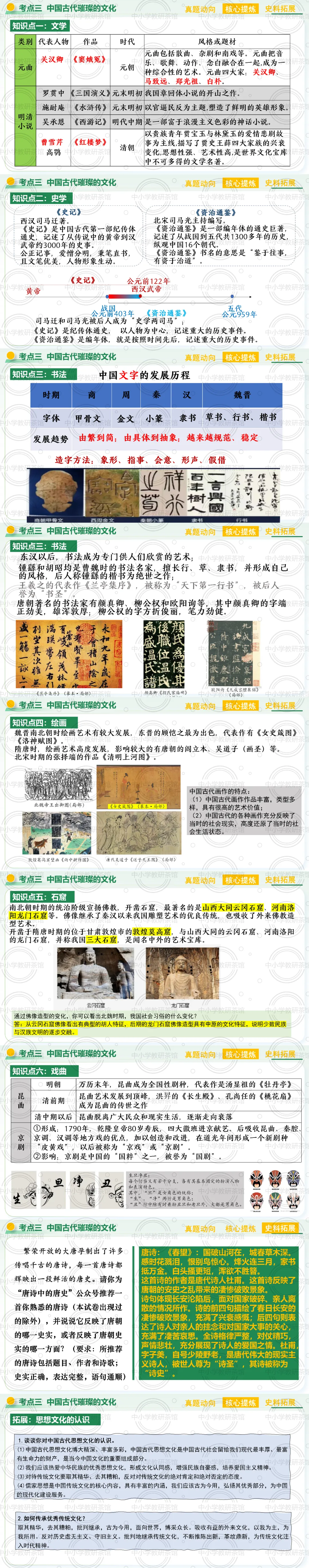 中考历史“中华优秀传统文化”专题:系统框架+真题精析+闯关游戏,高效复习必备! 第8张