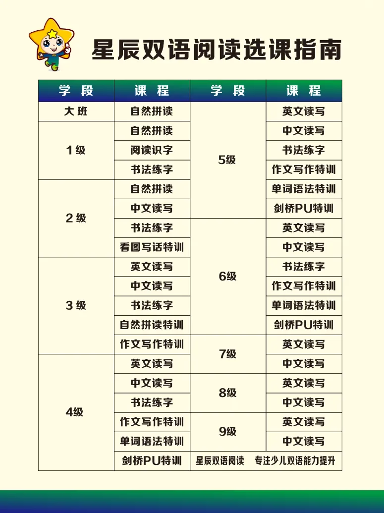 【杜老师作文】中考作文模拟训练——向光而行(7-9年级) 第22张